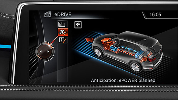 BMW eDrive BMW eDrive