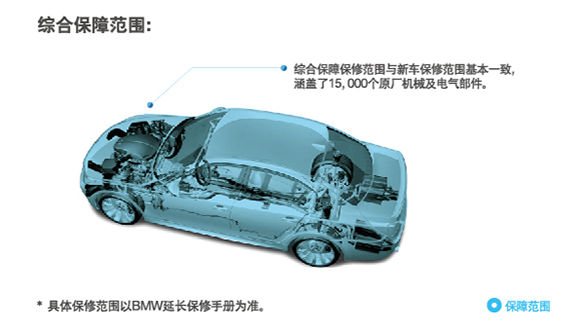 保修服务全面升级 保修服务全面升级