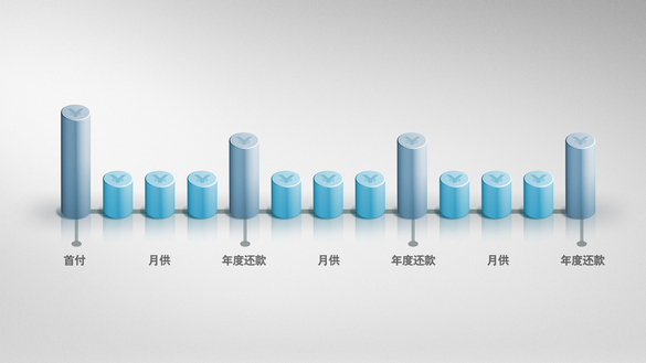 悠贷金融计划 悠贷金融计划