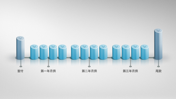 悦贷金融计划 悦贷金融计划