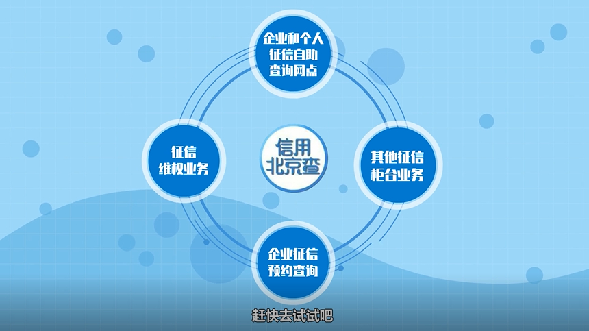 信用北京查 信用北京查